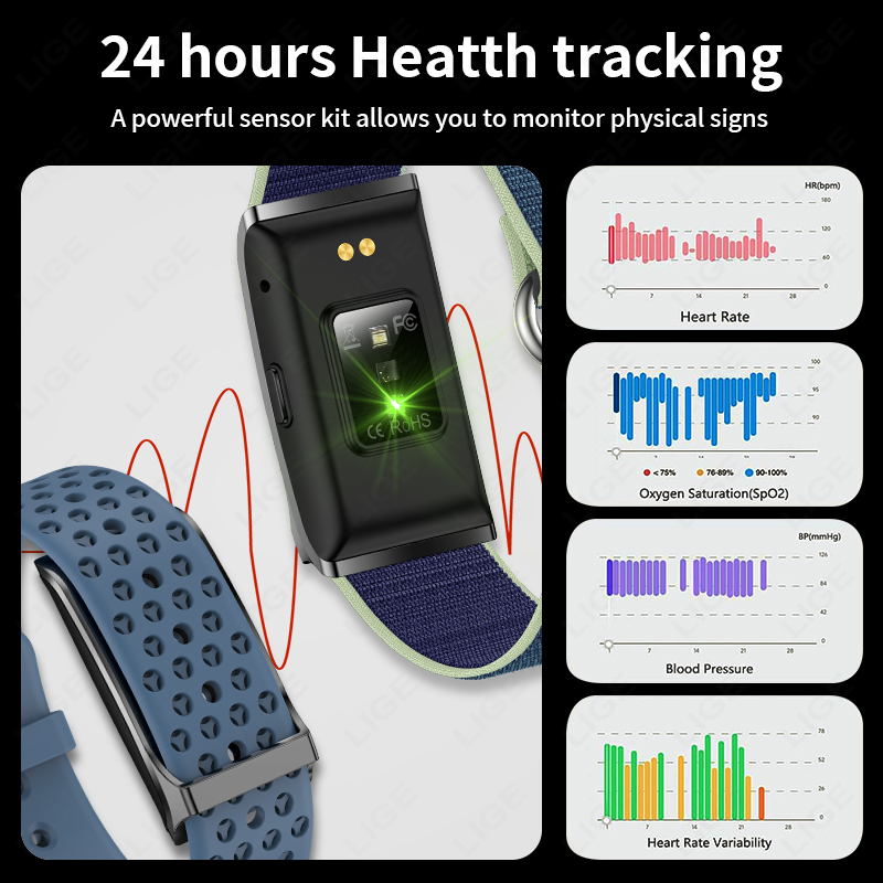 Neue Sport Fitness Tracker Sma – Fall Detection Watch Bewertung und Preis