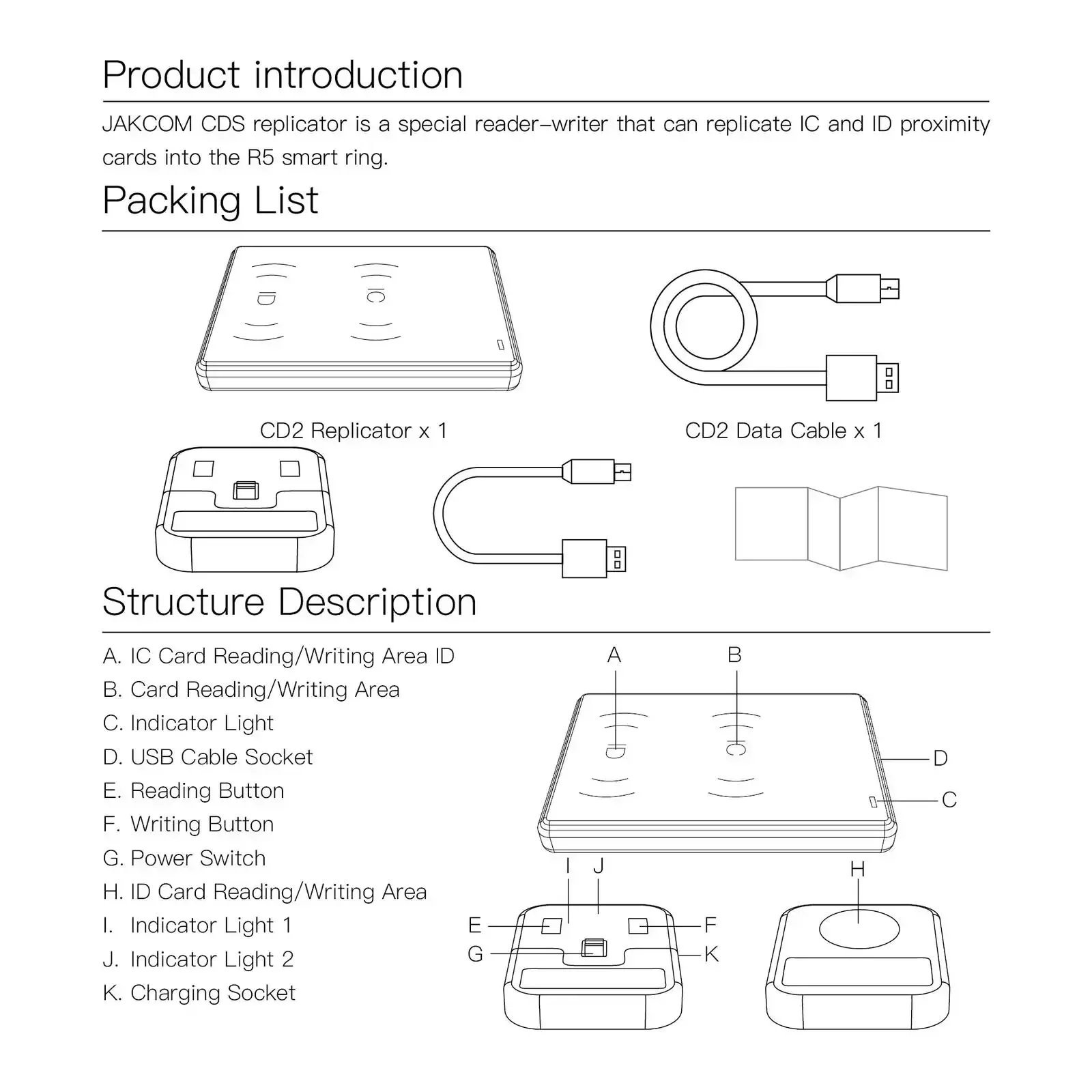 JAKCOM CDS RFID-Replikator für – Smart Ring Nfc Pay Bewertung und Preis