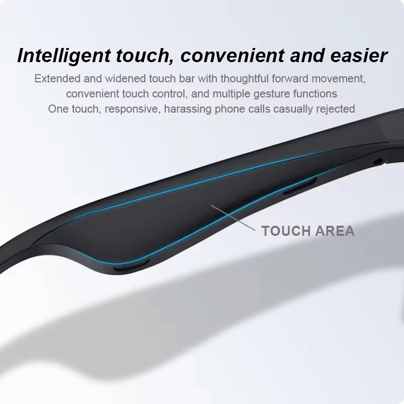 Lenovo Sport Smart Sonnenbrill – Smart Glasses Lens Bewertung und Preis