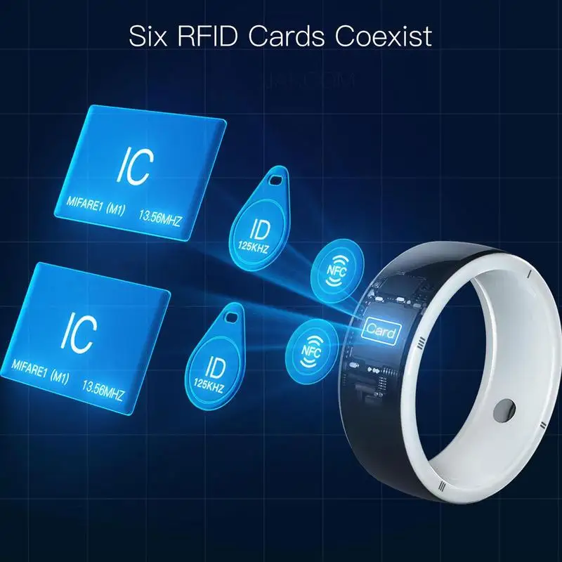 Neuer Jakcom R5 Smart Ring 6 R – Smart Ring Nfc Pay Bewertung und Preis